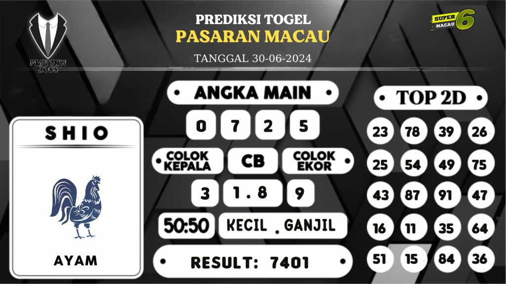 https://prediksibossbrew.com/prediksi-boss-togel-macau-minggu-30-juni-2024/