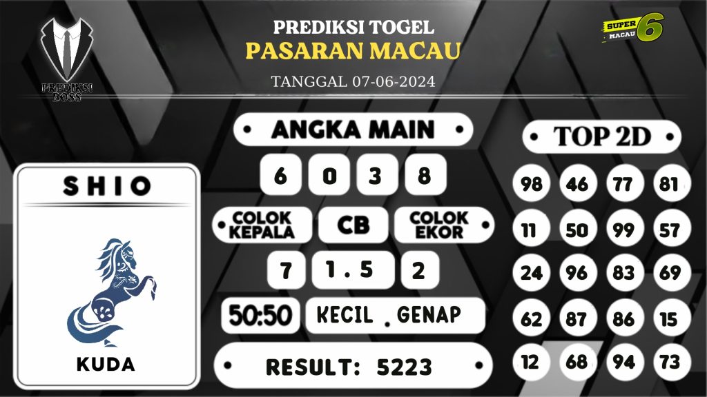 https://prediksibossbrew.com/prediksi-boss-togel-macau-jumat-07-juni-2024/