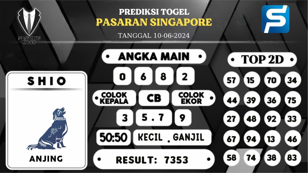 https://prediksibossbrew.com/prediksi-boss-togel-sgp-senin-10-juni-2024/