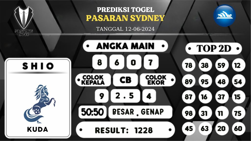 https://prediksibossbrew.com/prediksi-boss-togel-sidney-rabu-12-juni-2024/