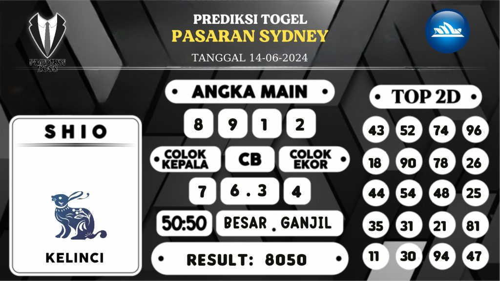 https://prediksibossbrew.com/prediksi-boss-togel-sidney-jumat-14-juni-2024/