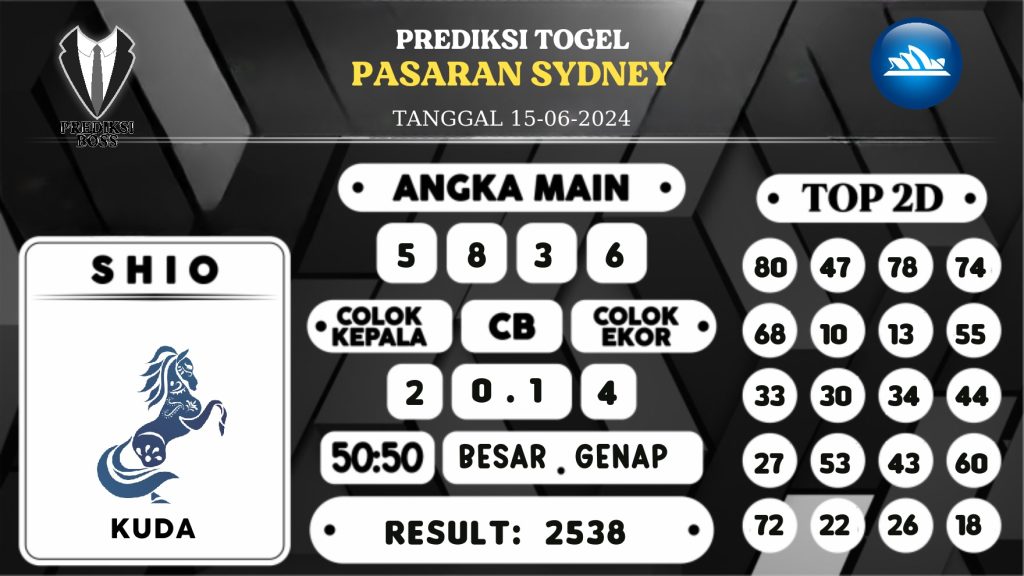 https://prediksibossbrew.com/prediksi-boss-togel-sidney-sabtu-15-juni-2024/