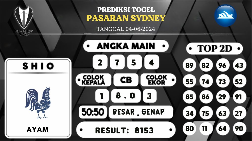 https://prediksibossbrew.com/prediksi-boss-togel-sidney-selasa-04-juni-2024/