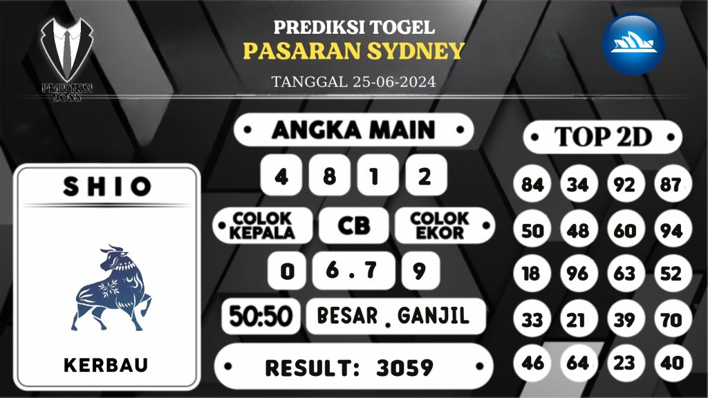 https://prediksibossbrew.com/prediksi-boss-togel-sidney-selasa-25-juni-2024/