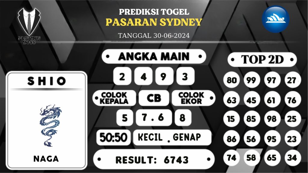 https://prediksibossbrew.com/prediksi-boss-togel-sidney-minggu-30-juni-2024/