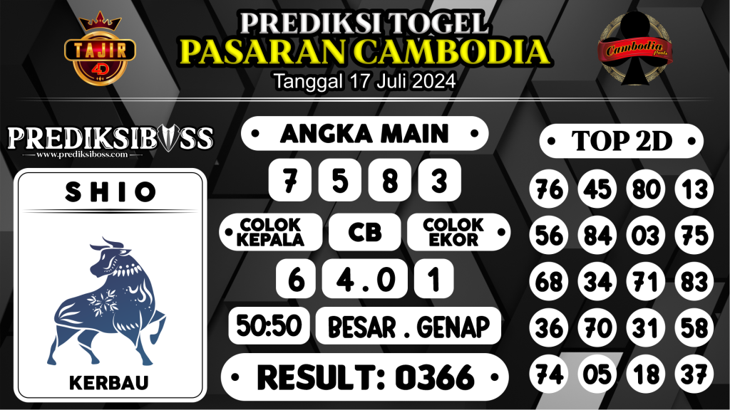 https://prediksibossbrew.com/prediksi-boss-togel-cambodia-rabu-17-juli-2024/