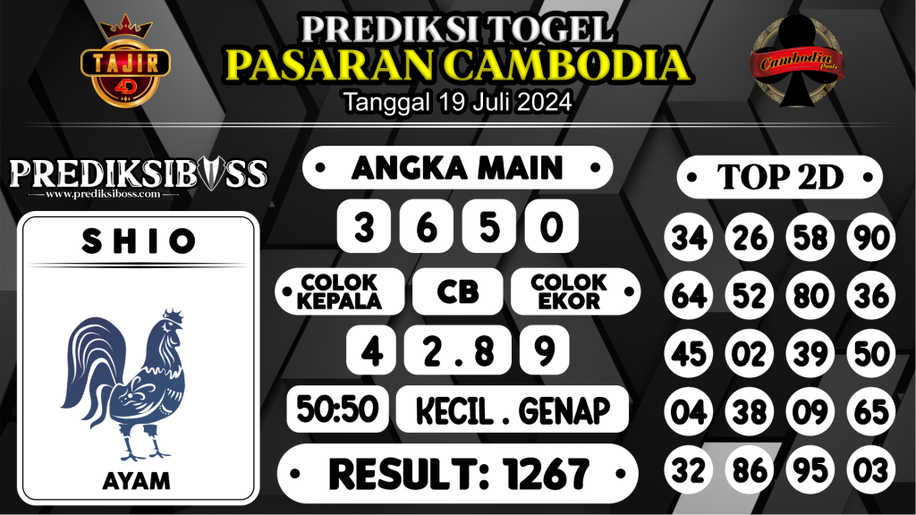 https://prediksibossbrew.com/prediksi-boss-togel-cambodia-jumat-19-juli-2024/