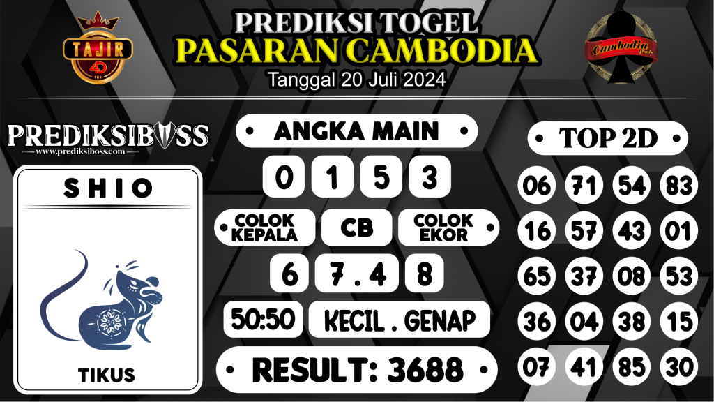 https://prediksibossbrew.com/prediksi-boss-togel-cambodia-sabtu-20-juli-2024/