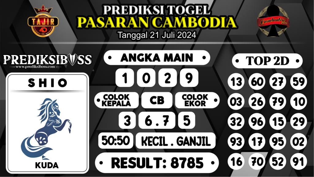 https://prediksibossbrew.com/prediksi-boss-togel-cambodia-minggu-21-juli-2024/