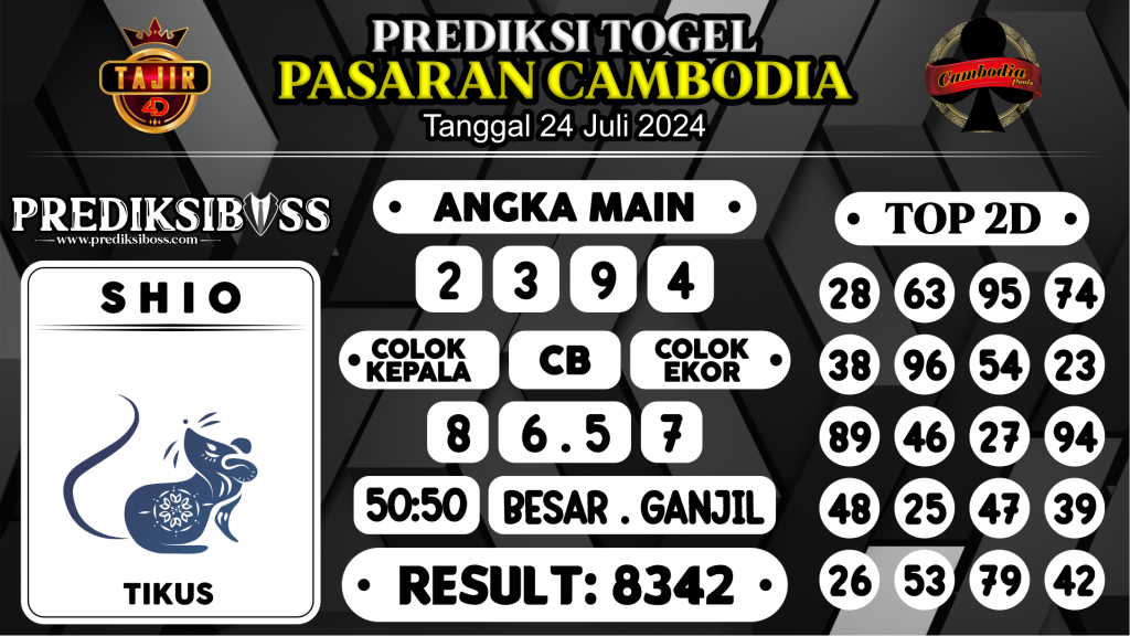 https://prediksibossbrew.com/prediksi-boss-togel-cambodia-rabu-24-juli-2024/