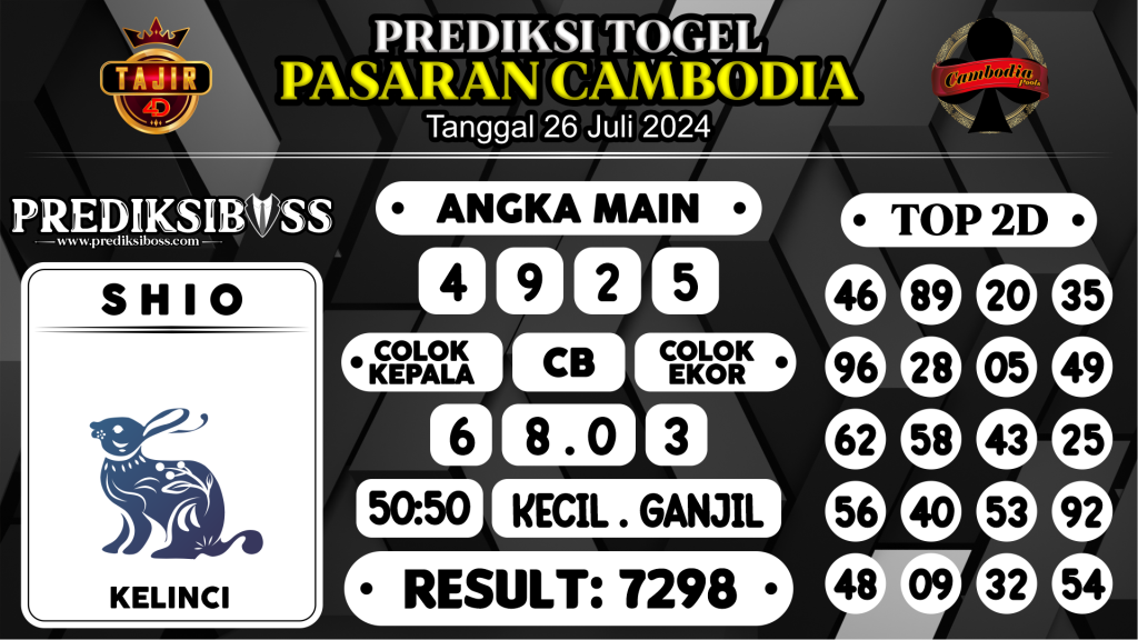 https://prediksibossbrew.com/prediksi-boss-togel-cambodia-jumat-26-juli-2024/