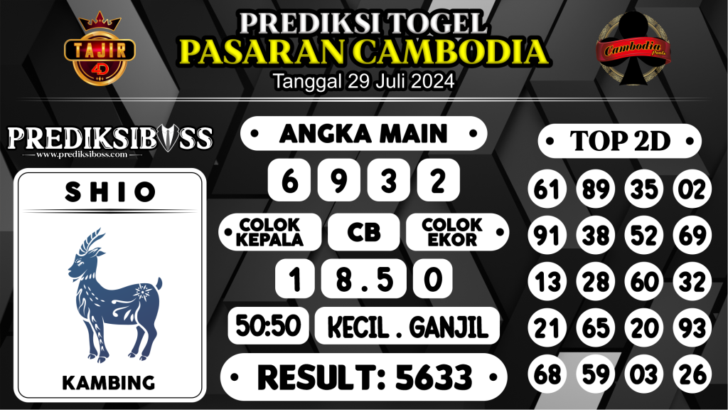 https://prediksibossbrew.com/prediksi-boss-togel-cambodia-senin-29-juli-2024/