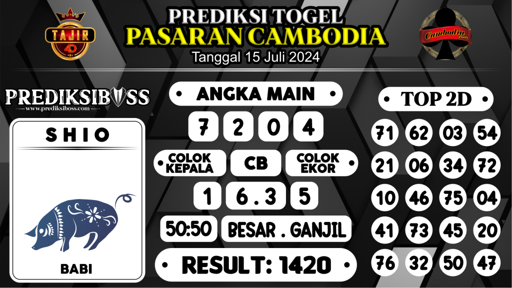 https://prediksibossbrew.com/prediksi-boss-togel-cambodia-senin-15-juli-2024/