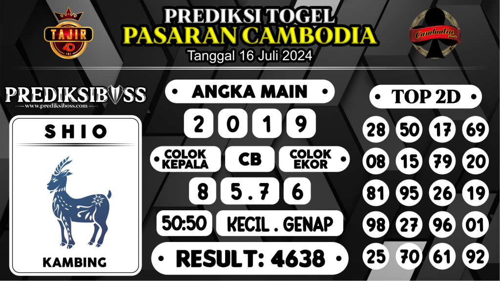 https://prediksibossbrew.com/prediksi-boss-togel-cambodia-selasa-16-juli-2024/