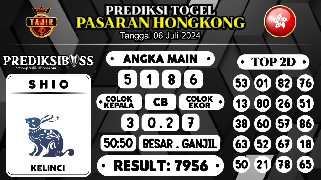 https://prediksibossbrew.com/prediksi-boss-togel-hongkong-sabtu-06-juli-2024/