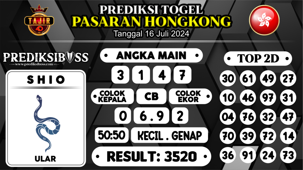 https://prediksibossbrew.com/prediksi-boss-togel-hongkong-selasa-16-juli-2024/