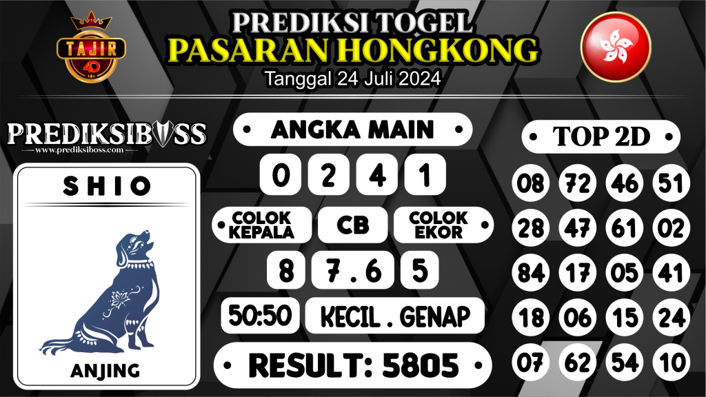 https://prediksibossbrew.com/prediksi-boss-togel-hongkong-rabu-24-juli-2024/