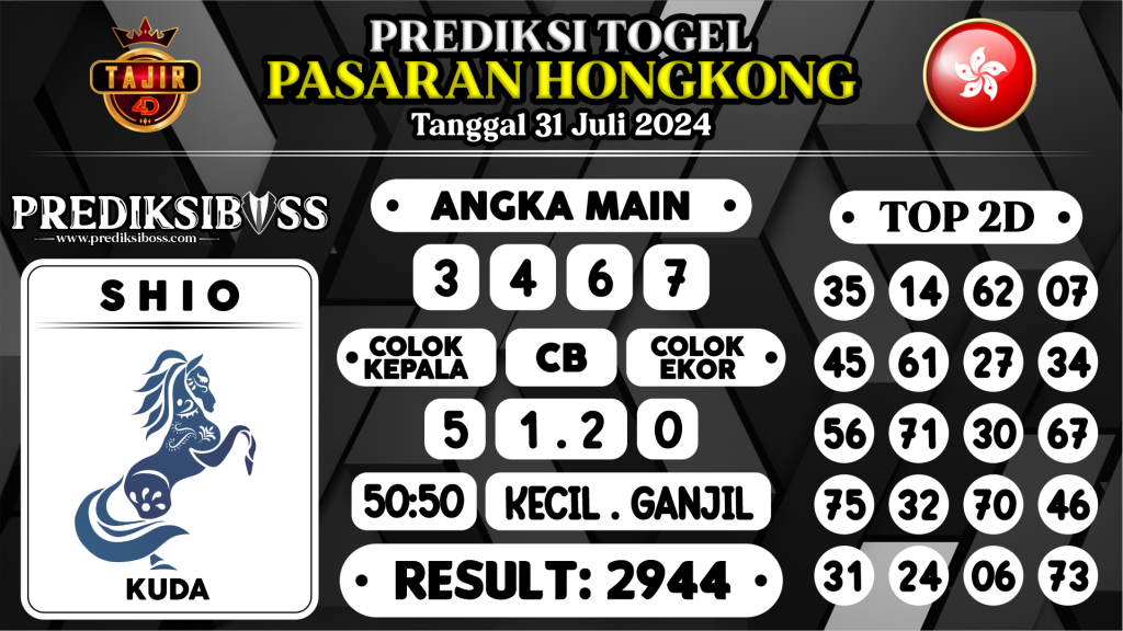 https://prediksibossbrew.com/prediksi-boss-togel-hongkong-rabu-31-juli-2024/