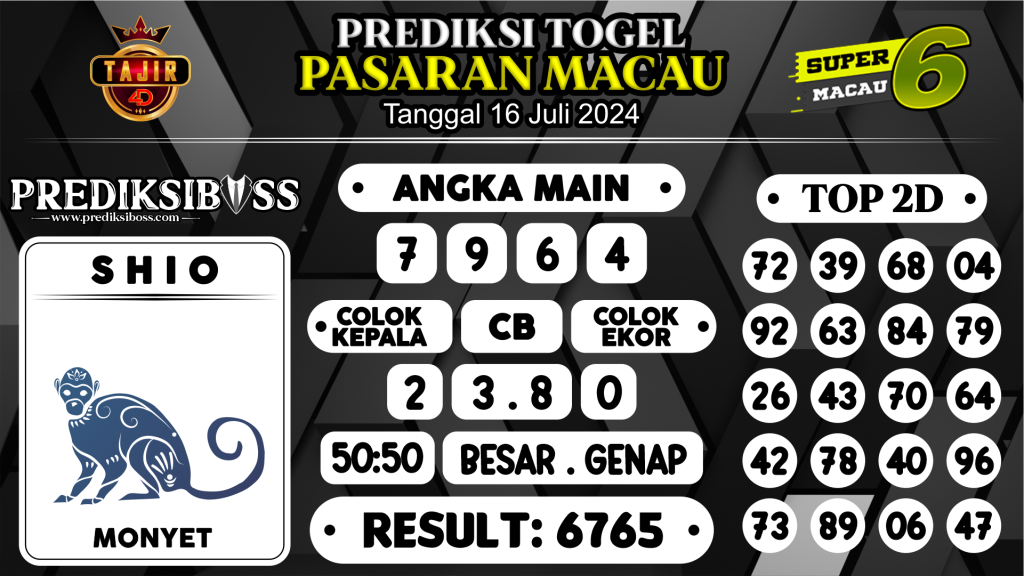 https://prediksibossbrew.com/prediksi-boss-togel-macau-selasa-16-juli-2024/