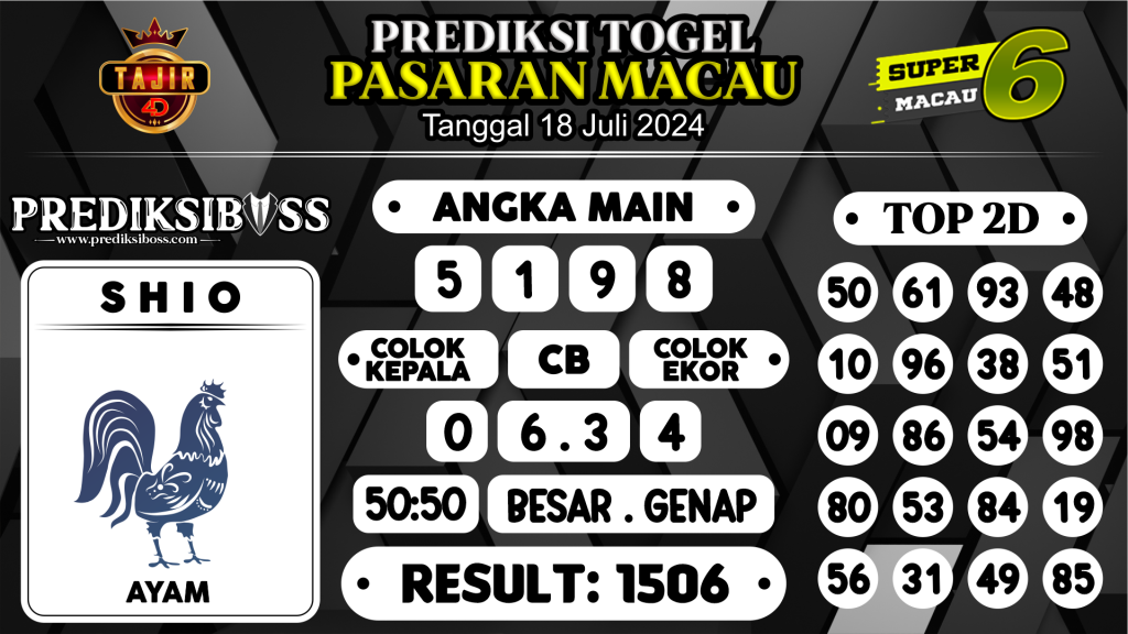 https://prediksibossbrew.com/prediksi-boss-togel-macau-kamis-18-juli-2024/