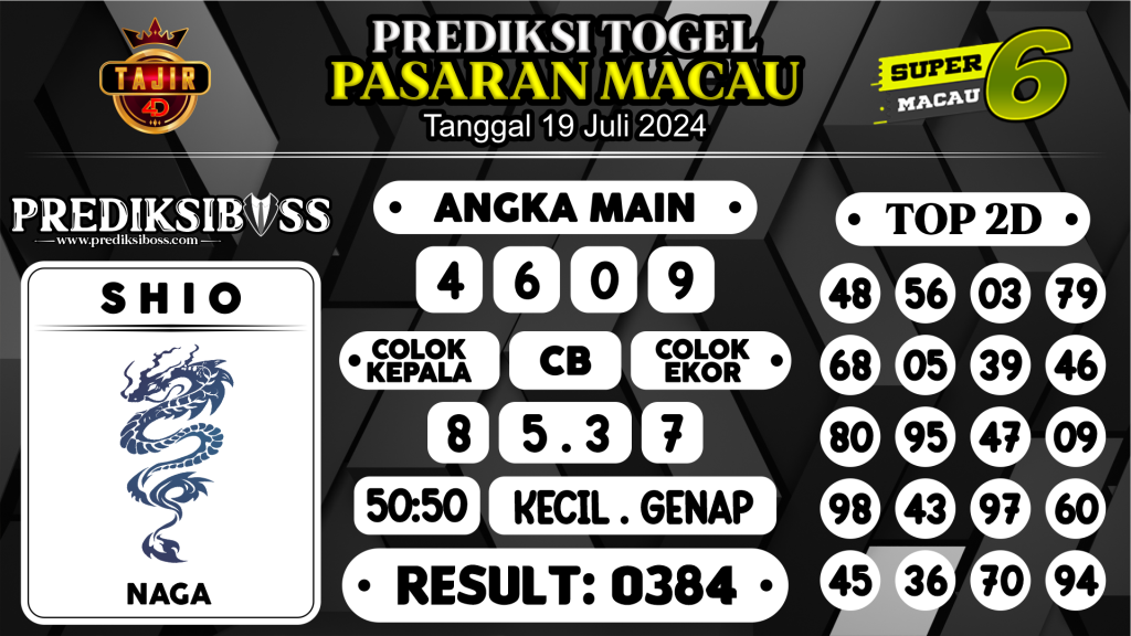 https://prediksibossbrew.com/prediksi-boss-togel-macau-jumat-19-juli-2024/