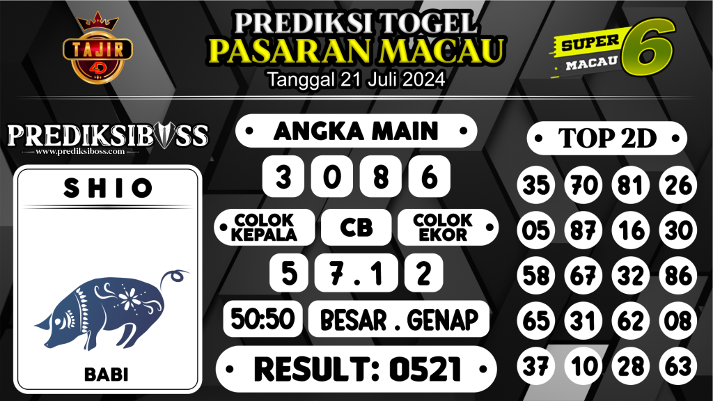 https://prediksibossbrew.com/prediksi-boss-togel-macau-minggu-21-juli-2024/