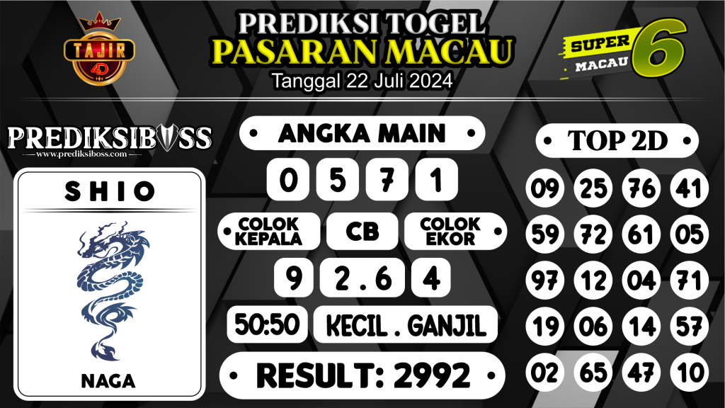 https://prediksibossbrew.com/prediksi-boss-togel-macau-senin-22-juli-2024/