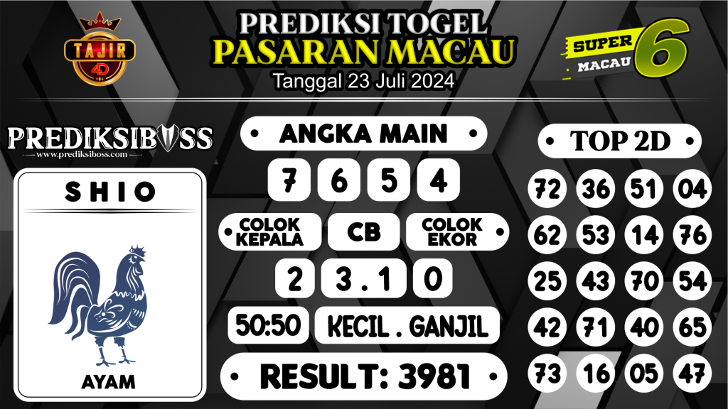 https://prediksibossbrew.com/prediksi-boss-togel-macau-selasa-23-juli-2024/