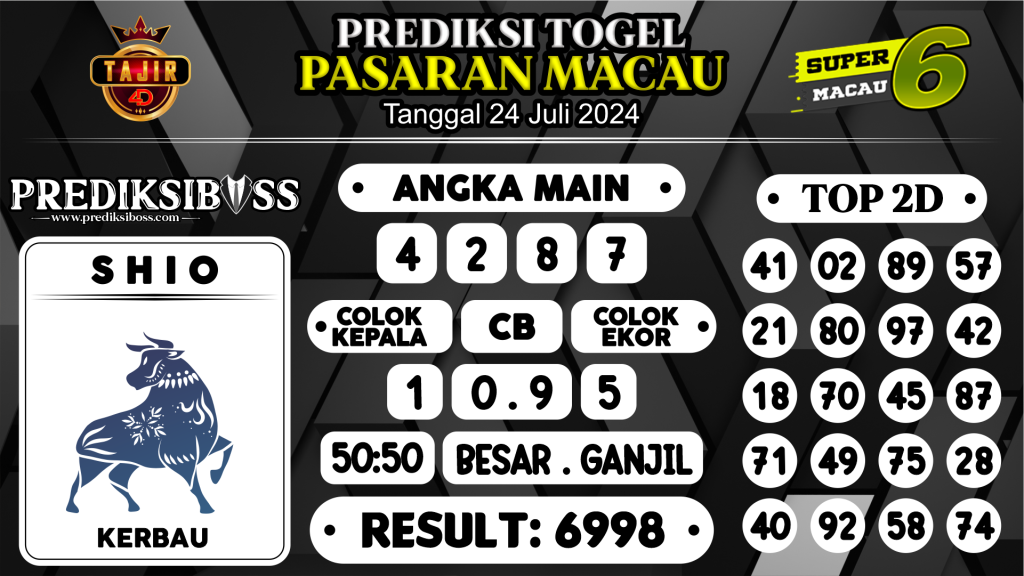 https://prediksibossbrew.com/prediksi-boss-togel-macau-rabu-24-juli-2024/