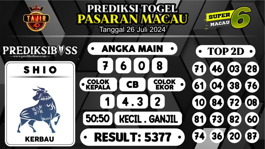 https://prediksibossbrew.com/prediksi-boss-togel-macau-jumat-26-juli-2024/