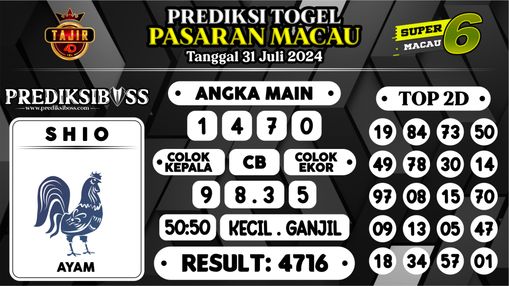 https://prediksibossbrew.com/prediksi-boss-togel-macau-rabu-31-juli-2024/