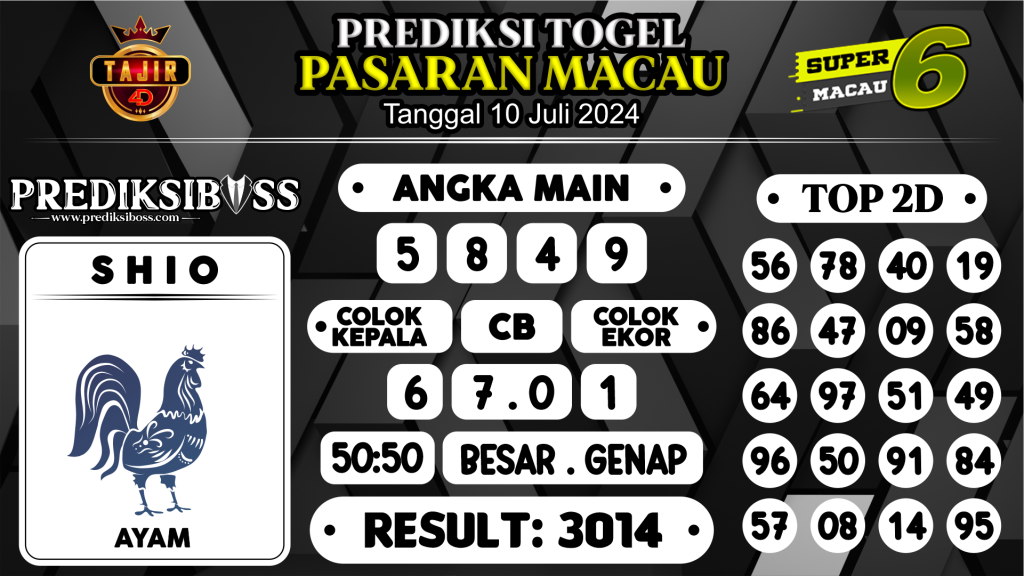 https://prediksibossbrew.com/prediksi-boss-togel-macau-rabu-10-juli-2024/