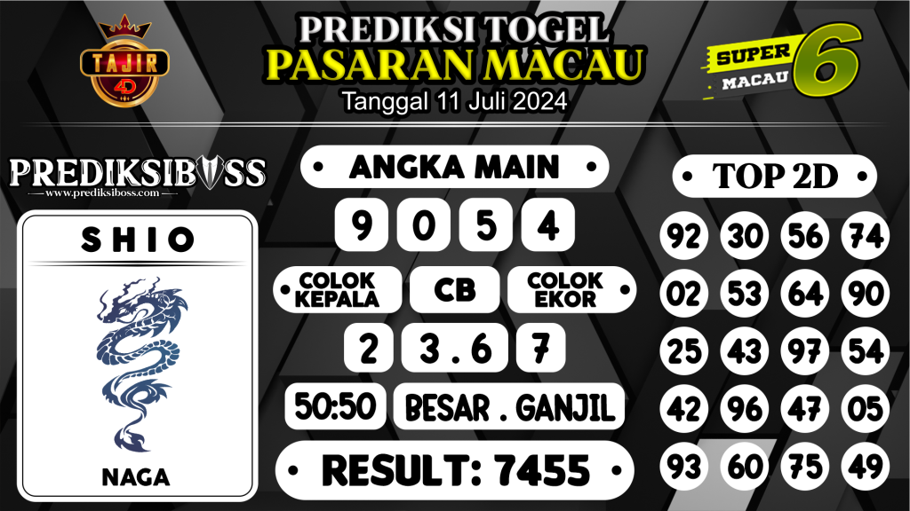 https://prediksibossbrew.com/prediksi-boss-togel-macau-kamis-11-juli-2024/