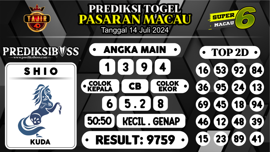 https://prediksibossbrew.com/prediksi-boss-togel-macau-minggu-14-juli-2024/