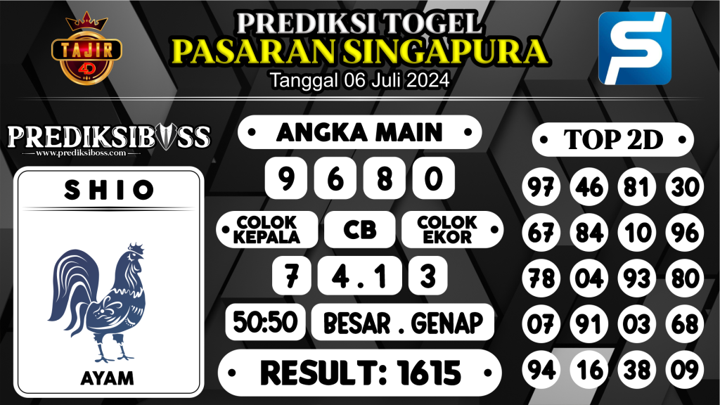 https://prediksibossbrew.com/prediksi-boss-togel-sgp-sabtu-06-juli-2024/