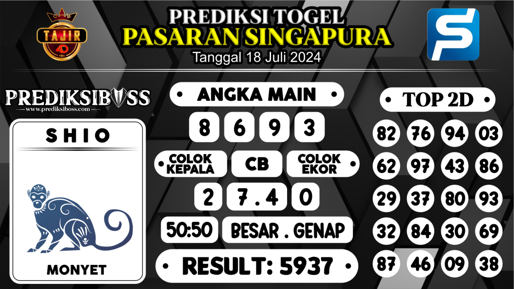 https://prediksibossbrew.com/prediksi-boss-togel-sgp-kamis-18-juli-2024/