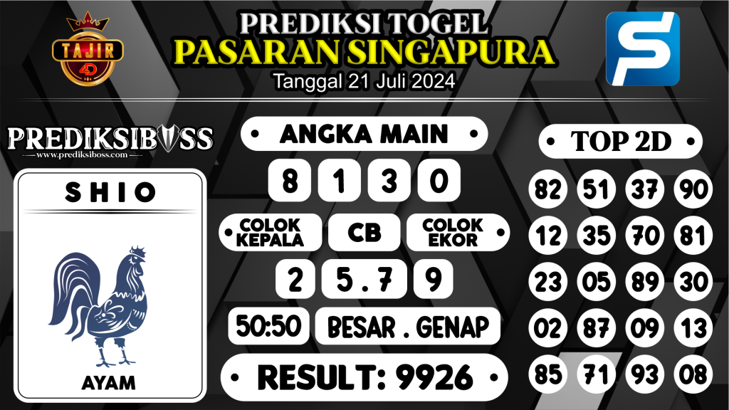 https://prediksibossbrew.com/prediksi-boss-togel-sgp-minggu-21-juli-2024/