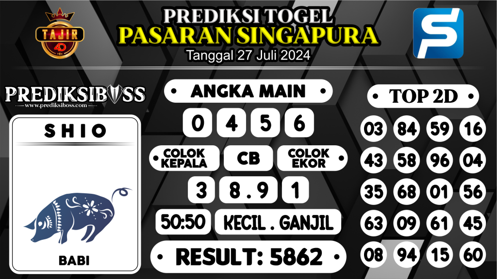 https://prediksibossbrew.com/prediksi-boss-togel-sgp-sabtu-27-juli-2024/