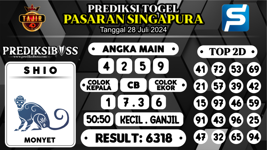 https://prediksibossbrew.com/prediksi-boss-togel-sgp-minggu-28-juli-2024/