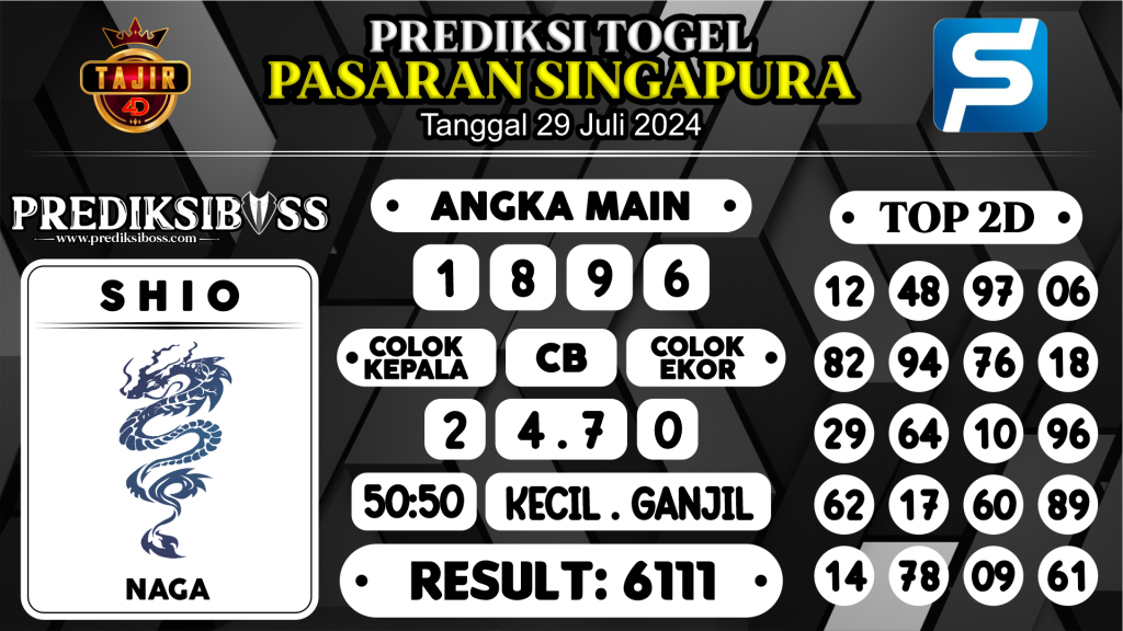 https://prediksibossbrew.com/prediksi-boss-togel-sgp-senin-29-juli-2024/