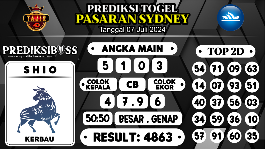 https://prediksibossbrew.com/prediksi-boss-togel-sidney-minggu-07-juli-2024/