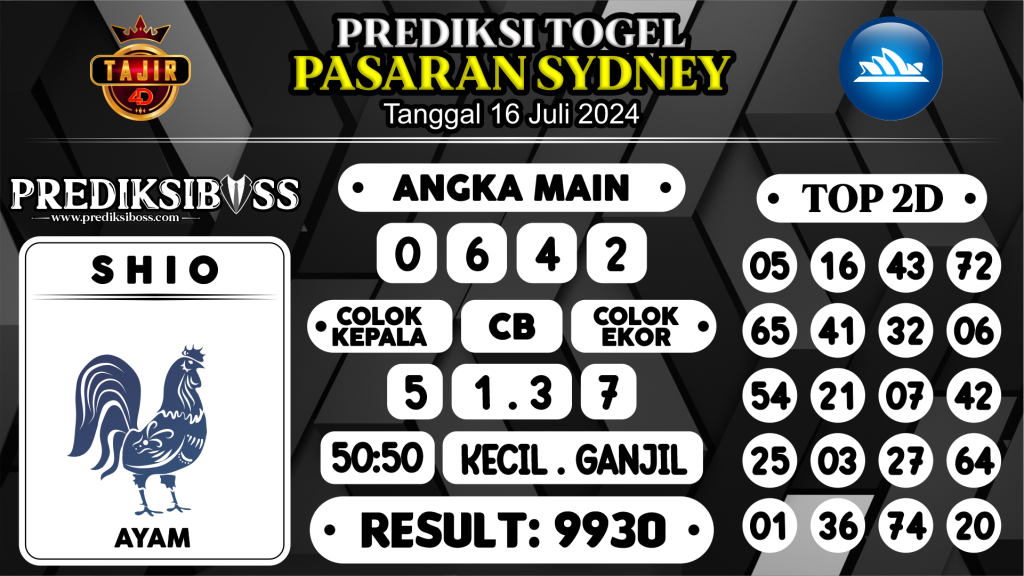 https://prediksibossbrew.com/prediksi-boss-togel-sidney-selasa-16-juli-2024/