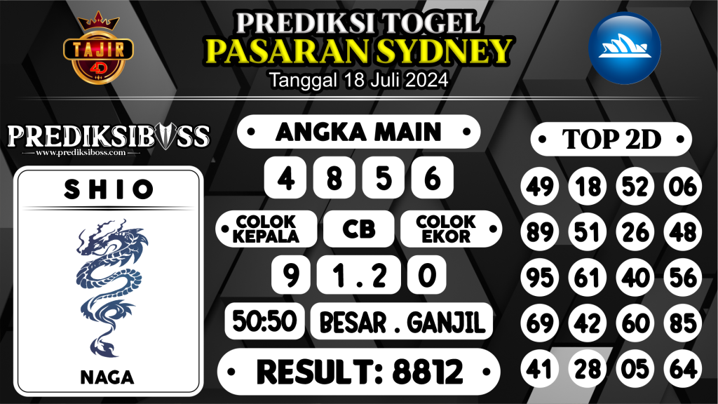 https://prediksibossbrew.com/prediksi-boss-togel-sidney-kamis-18-juli-2024/