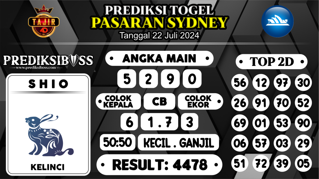 https://prediksibossbrew.com/prediksi-boss-togel-sidney-senin-22-juli-2024/