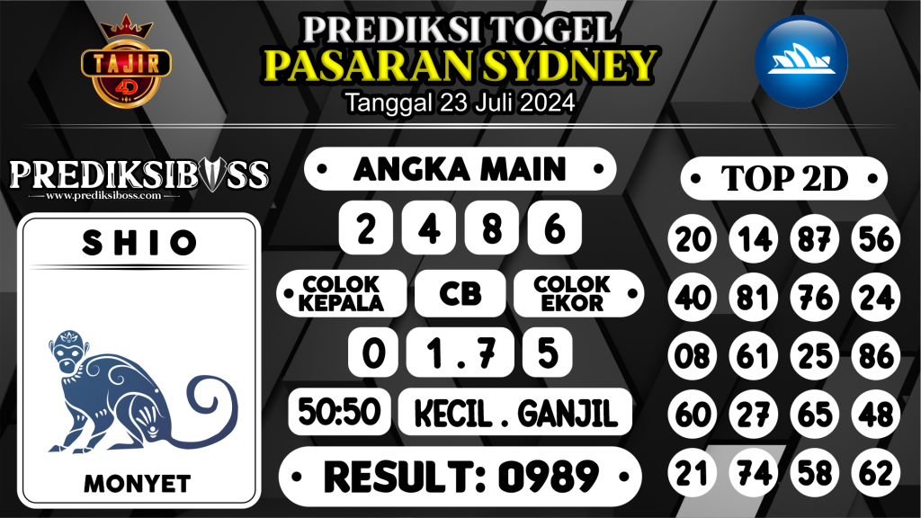 https://prediksibossbrew.com/prediksi-boss-togel-sidney-selasa-23-juli-2024/