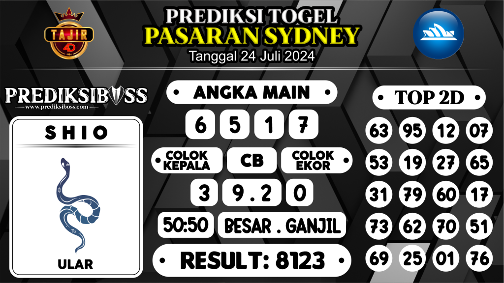 https://prediksibossbrew.com/prediksi-boss-togel-sidney-rabu-24-juli-2024/