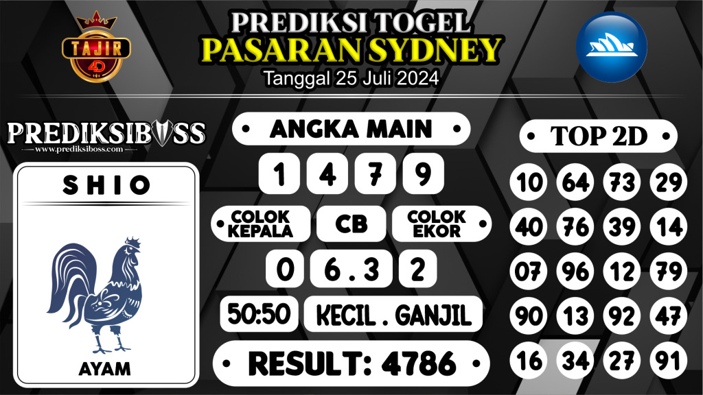 https://prediksibossbrew.com/prediksi-boss-togel-sidney-kamis-25-juli-2024/