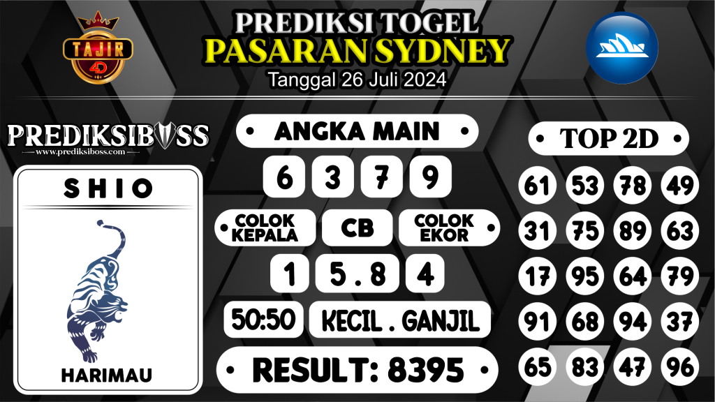 https://prediksibossbrew.com/prediksi-boss-togel-sidney-jumat-26-juli-2024/