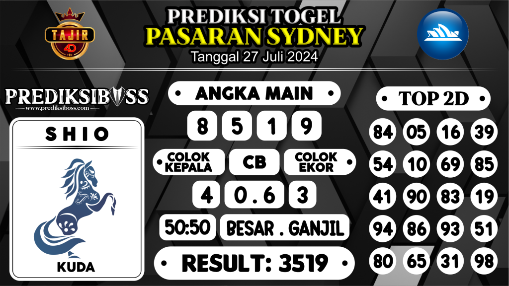 https://prediksibossbrew.com/prediksi-boss-togel-sidney-sabtu-27-juli-2024/