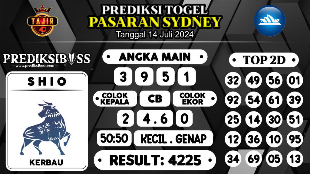 https://prediksibossbrew.com/prediksi-boss-togel-sidney-minggu-14-juli-2024/